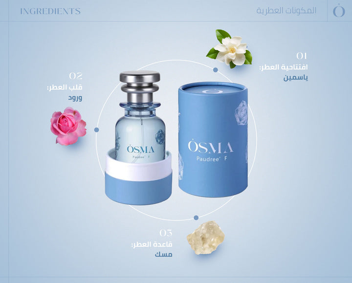 Osma Perfumes | عطور اوسما – OSMA